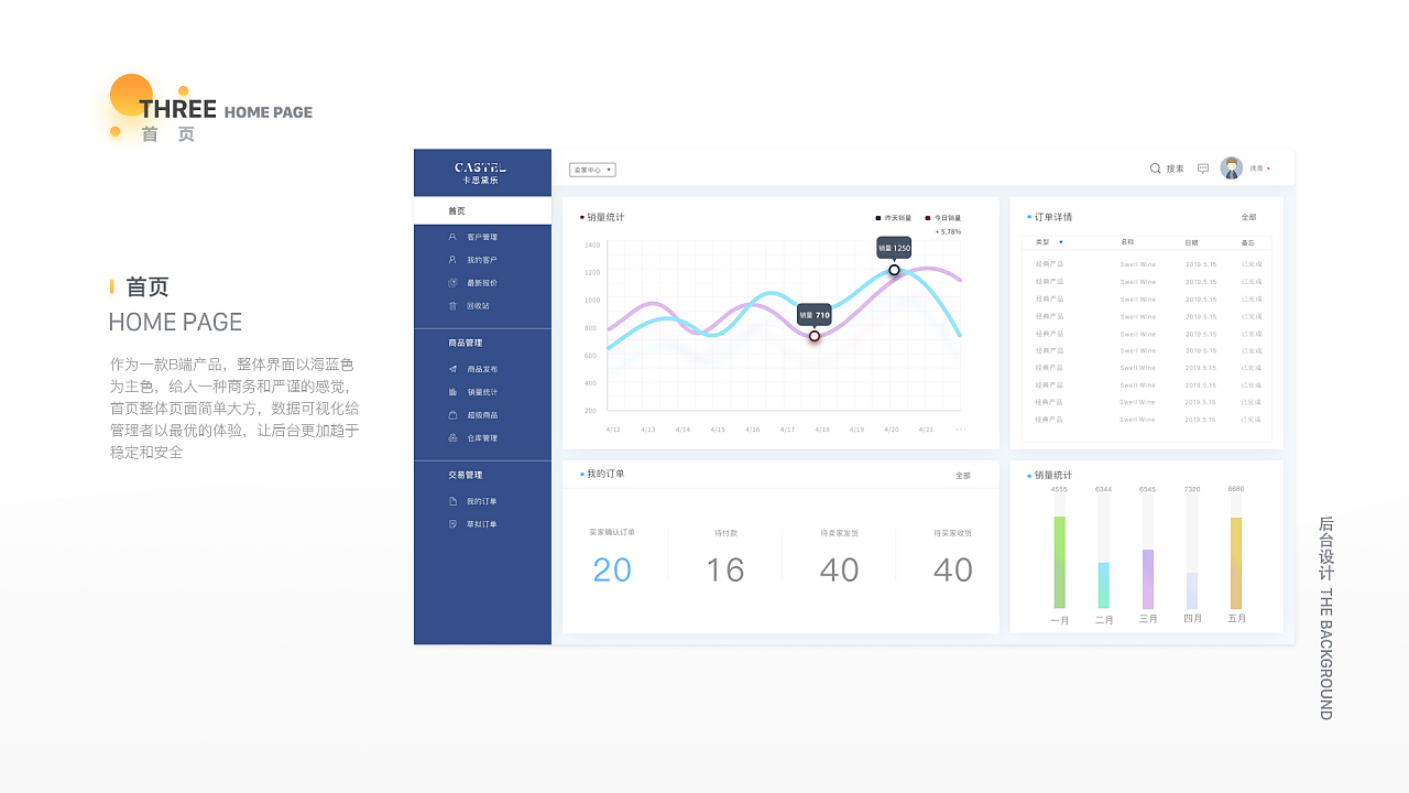 作品集（图ZMTY2NDc0NzI0） - APP界面 - 站酷设计师挽青安原创素材 - 站酷ZCOOL