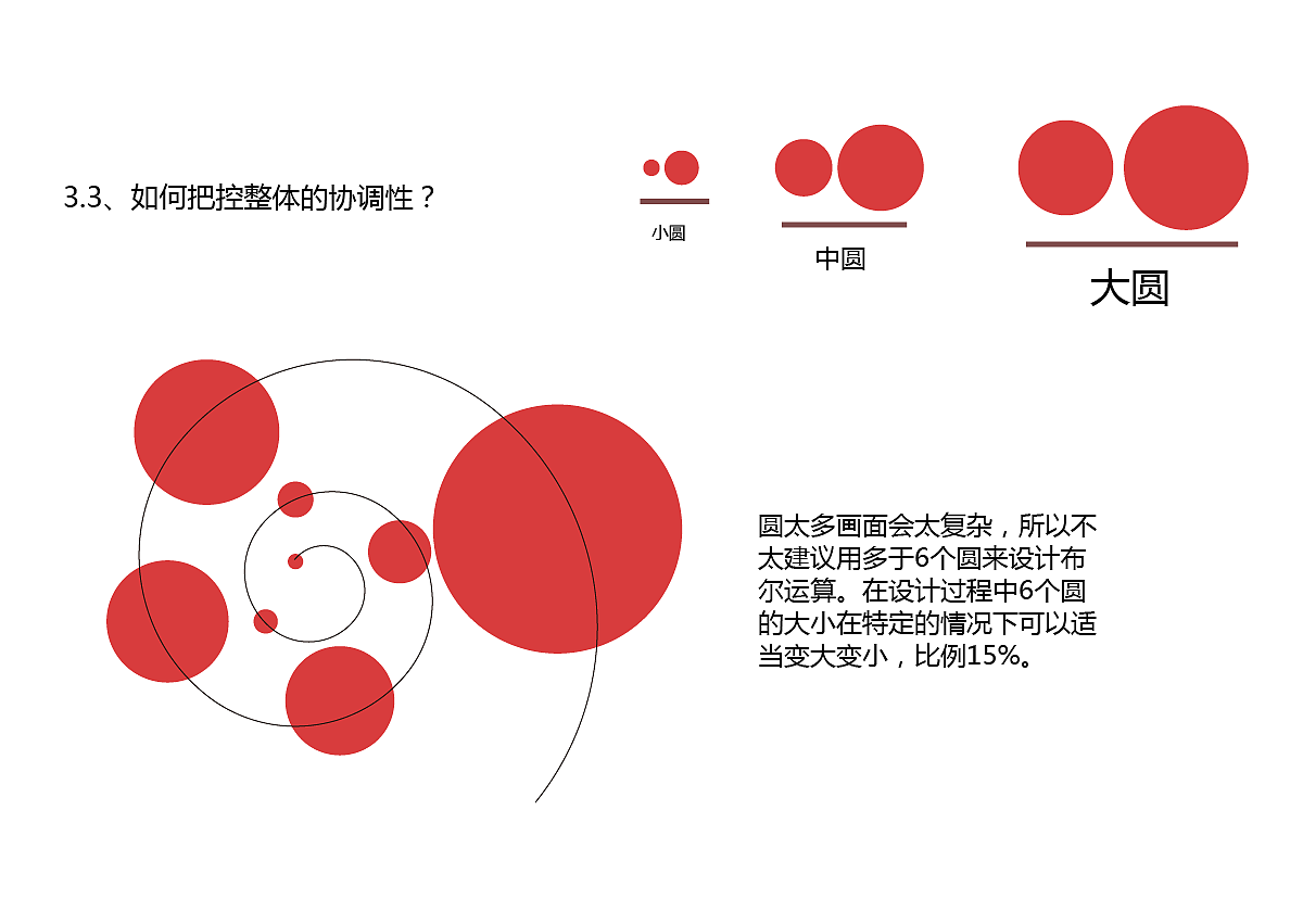 UI设计中什么是布尔运算？（图ZMTI3MDIxODgw） - PPT/Keynote - 站酷设计师Antonu蕊蕊原创素材 - 站酷ZCOOL