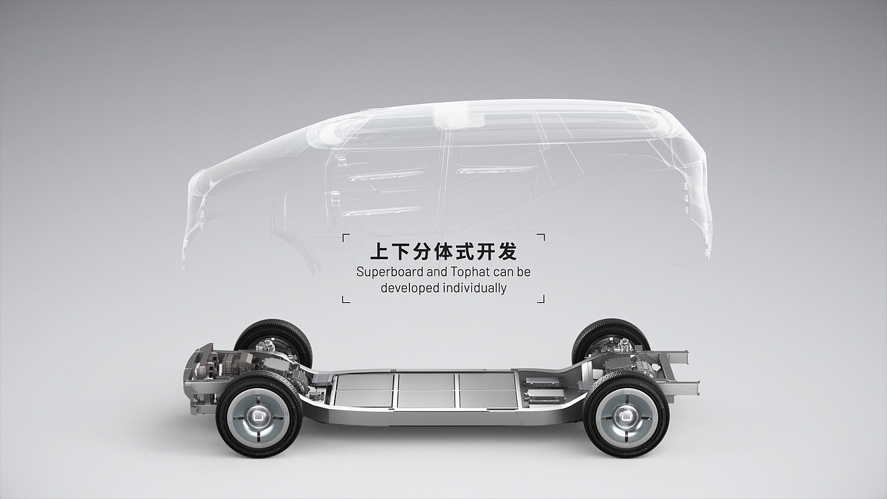 U Power - UP Super Board