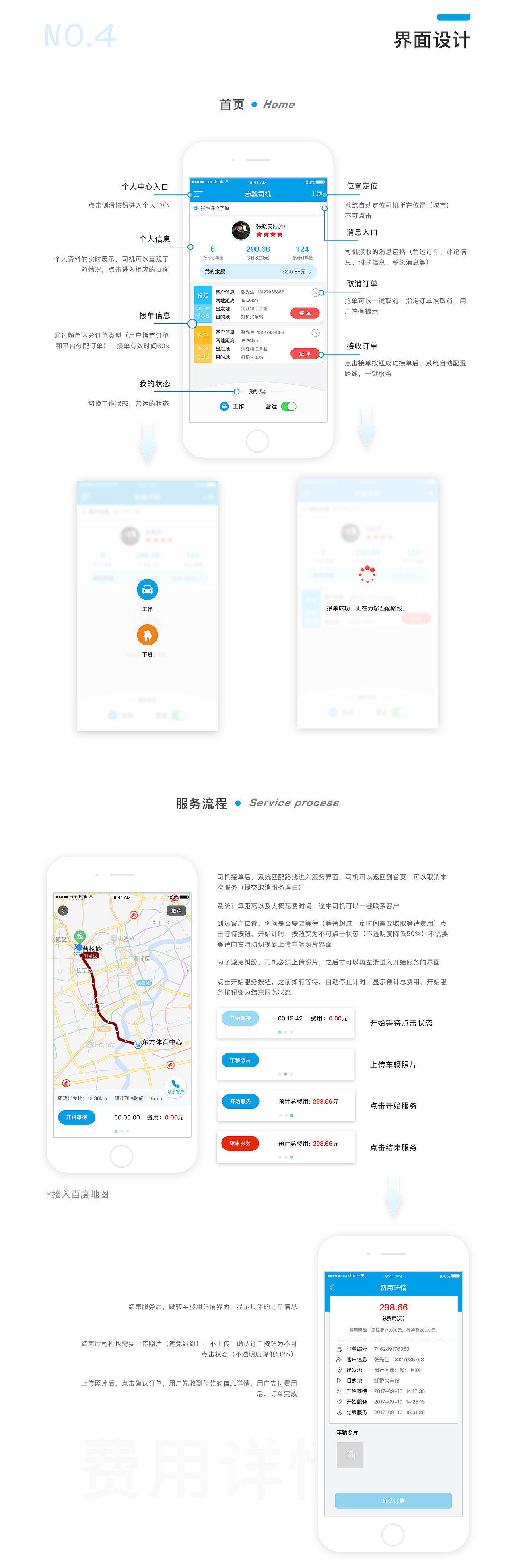 代驾App（司机端)