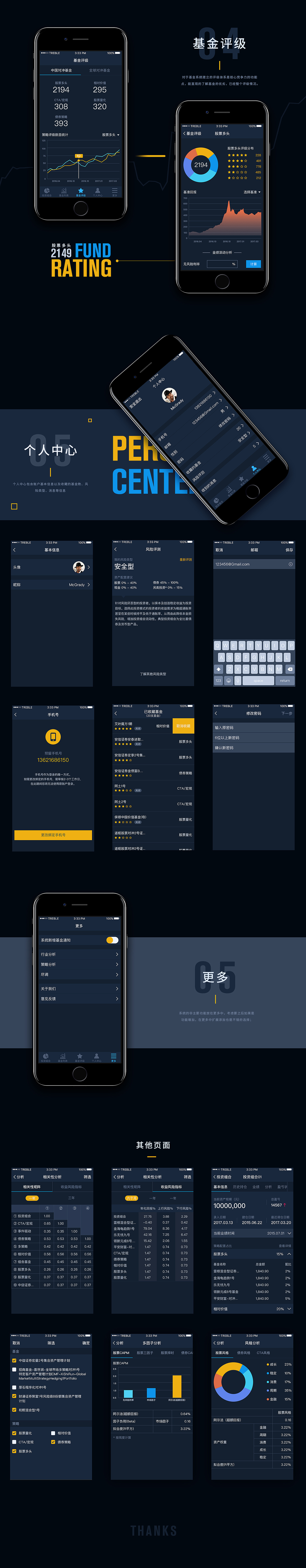 后台管理系统APP Redesign（图ZNzgxODk5MDA=） - APP界面 - 站酷设计师麦迪在微笑原创素材 - 站酷ZCOOL