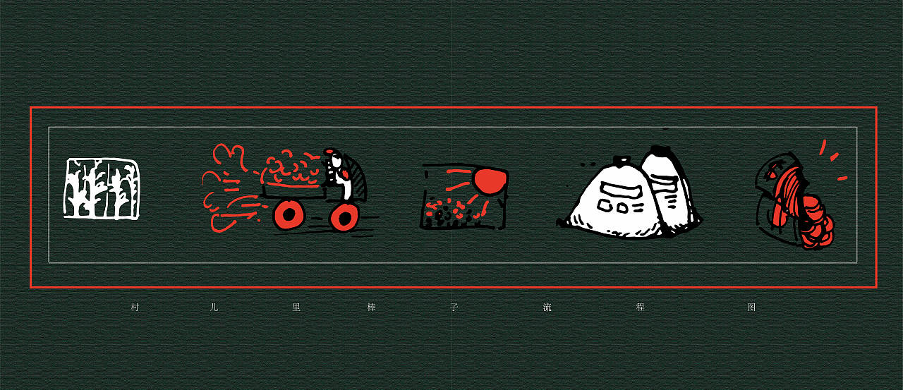 书籍作业（图ZMjk0NDg3MjI4） - 书籍/画册 - 站酷设计师大蒜素饺子病房原创素材 - 站酷ZCOOL
