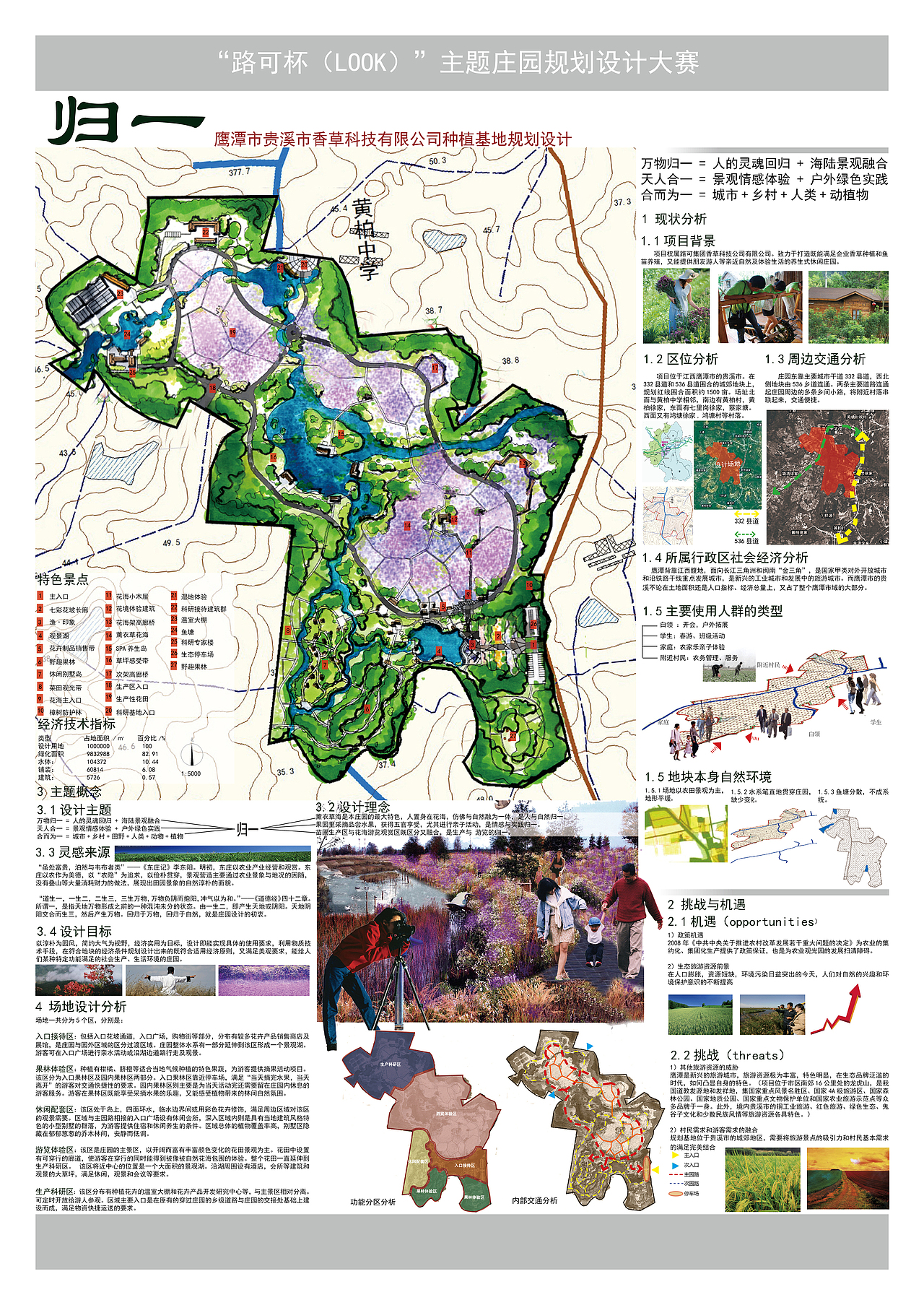 景观设计（大学作品回顾）（图ZMjQ0ODg4MDg=） - 景观设计 - 站酷设计师Mofish莫鱼原创素材 - 站酷ZCOOL