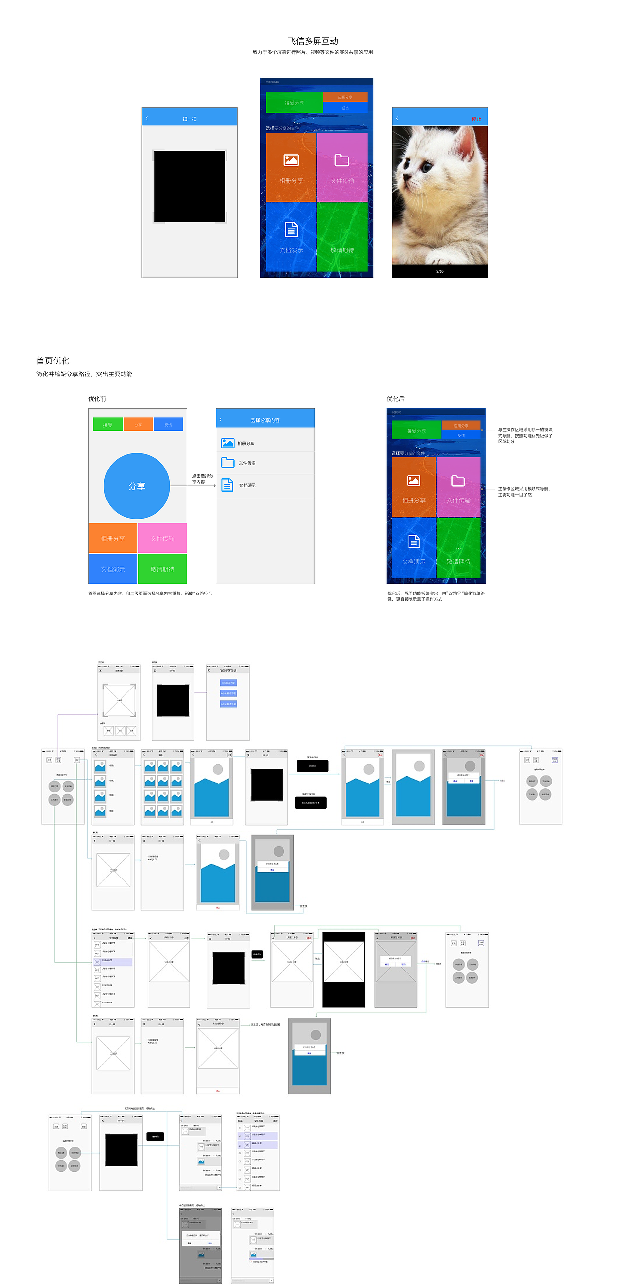 多屏分享-在不同设备间分享屏幕内容