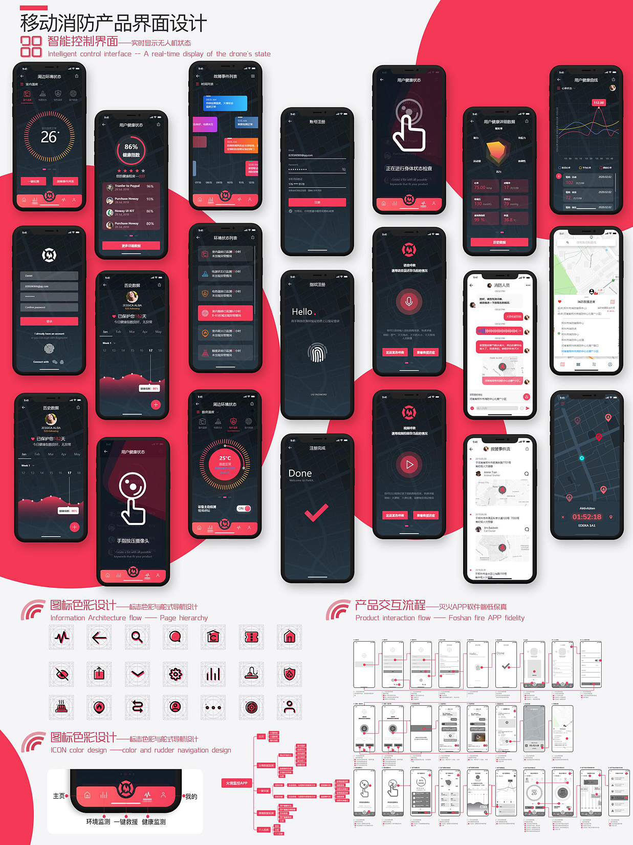 “蝠火溯源”火源灭火无人机 硬件软件结合（图ZMjEzNDMxNjY4） - 人机交互 - 站酷设计师Daniel吴帅丹原创素材 - 站酷ZCOOL