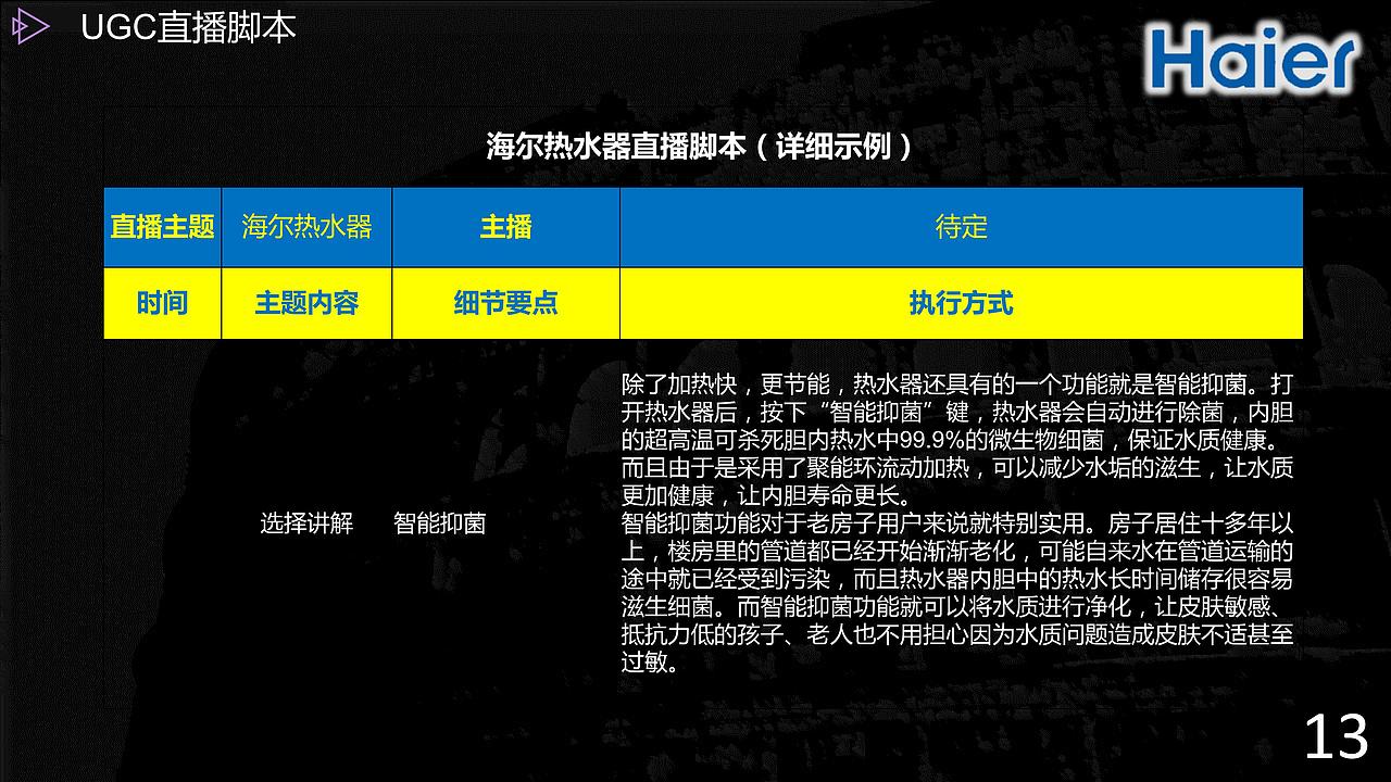 2019海尔新品热水器直播脚本（图ZMTk0NTE2NzY4） - 文案/策划 - 站酷设计师墨染辰灰原创素材 - 站酷ZCOOL