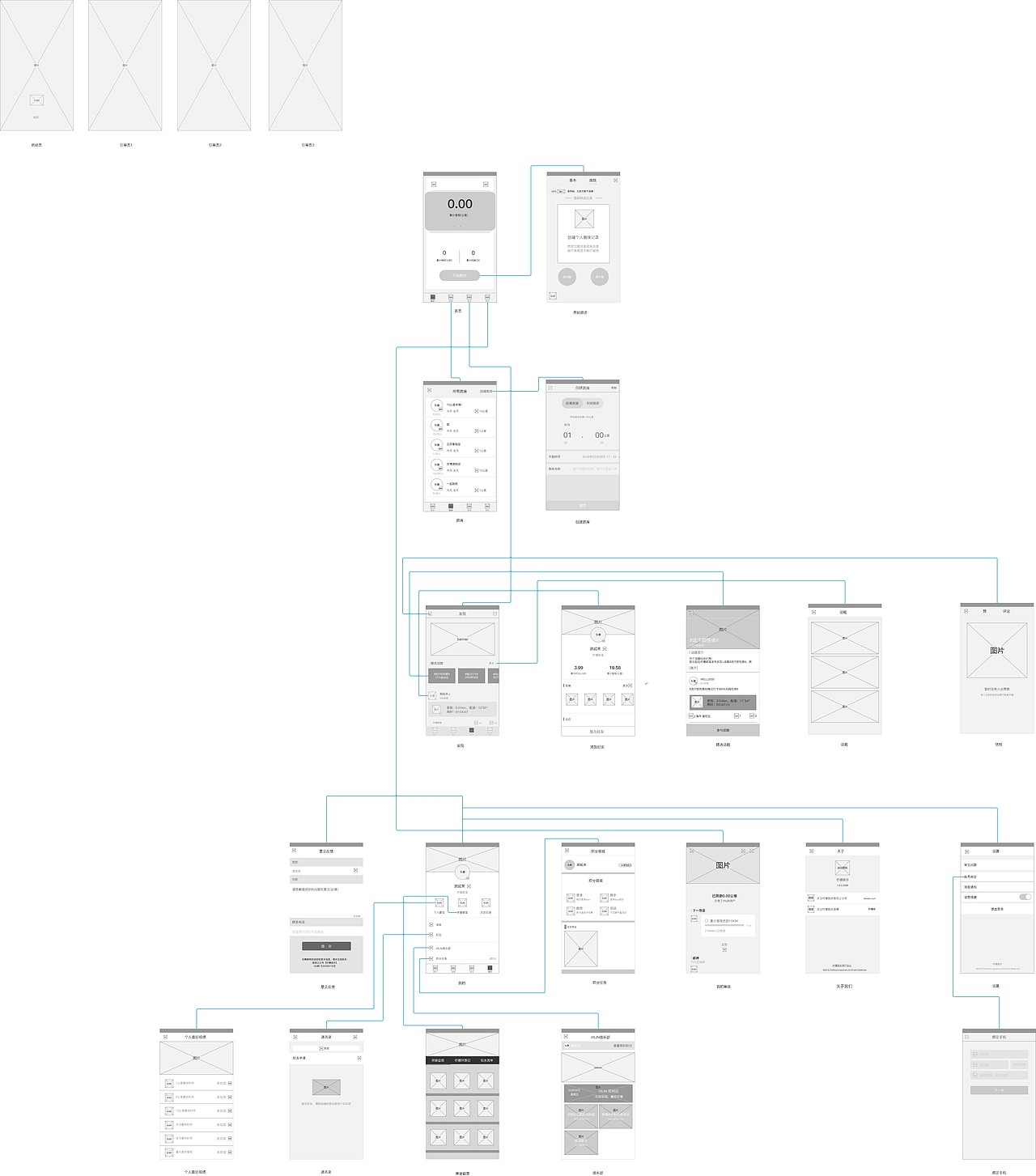 柠檬跑步app（图ZMTY3MjUzMTc2） - APP界面 - 站酷设计师小橘酱子原创素材 - 站酷ZCOOL
