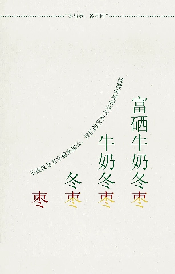 一个天猫中冬枣的详情介绍。（图ZNTA4NTIwNTI=） - 文案/策划 - 站酷设计师voellin16原创素材 - 站酷ZCOOL