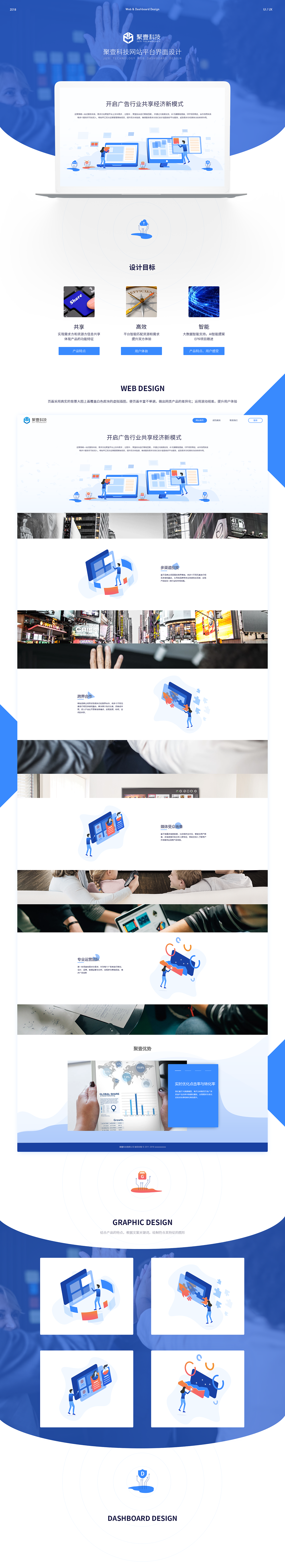 产品网站平台页面设计（图ZMTM3NTkyNjIw） - 软件界面 - 站酷设计师shuoshuoshuoshuo原创素材 - 站酷ZCOOL