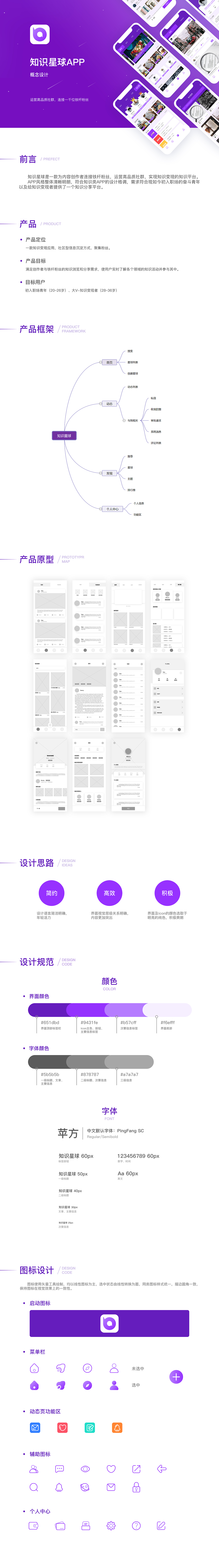 知识星球APP再设计（图ZMTk2NDAzODQ4） - APP界面 - 站酷设计师Lichying原创素材 - 站酷ZCOOL