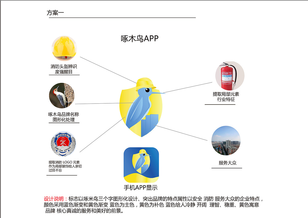 啄木鸟消防APPLOGO（图ZMTcyNTk1Mzcy） - Logo - 站酷设计师翔晨设计原创素材 - 站酷ZCOOL