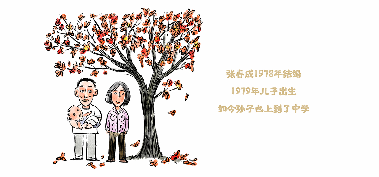 漫画 / 攀钢往事（图ZMjkzMzU5NTQ4） - 中/长篇漫画 - 站酷设计师将军他爸原创素材 - 站酷ZCOOL