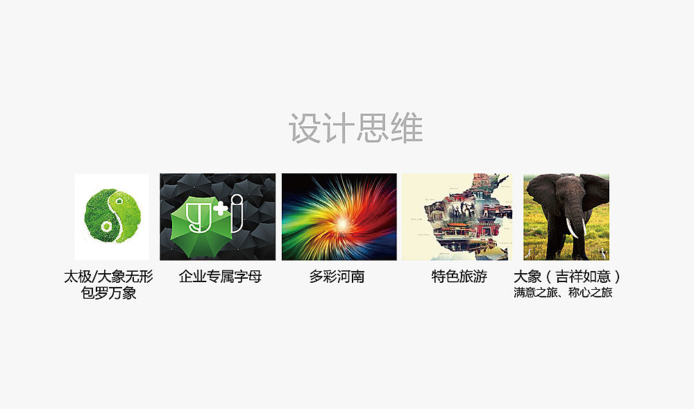 豫见旅行--旅游品牌LOGO设计（图ZMjI4NjQyNzY=） - Logo - 站酷设计师锦瑟很忙原创素材 - 站酷ZCOOL