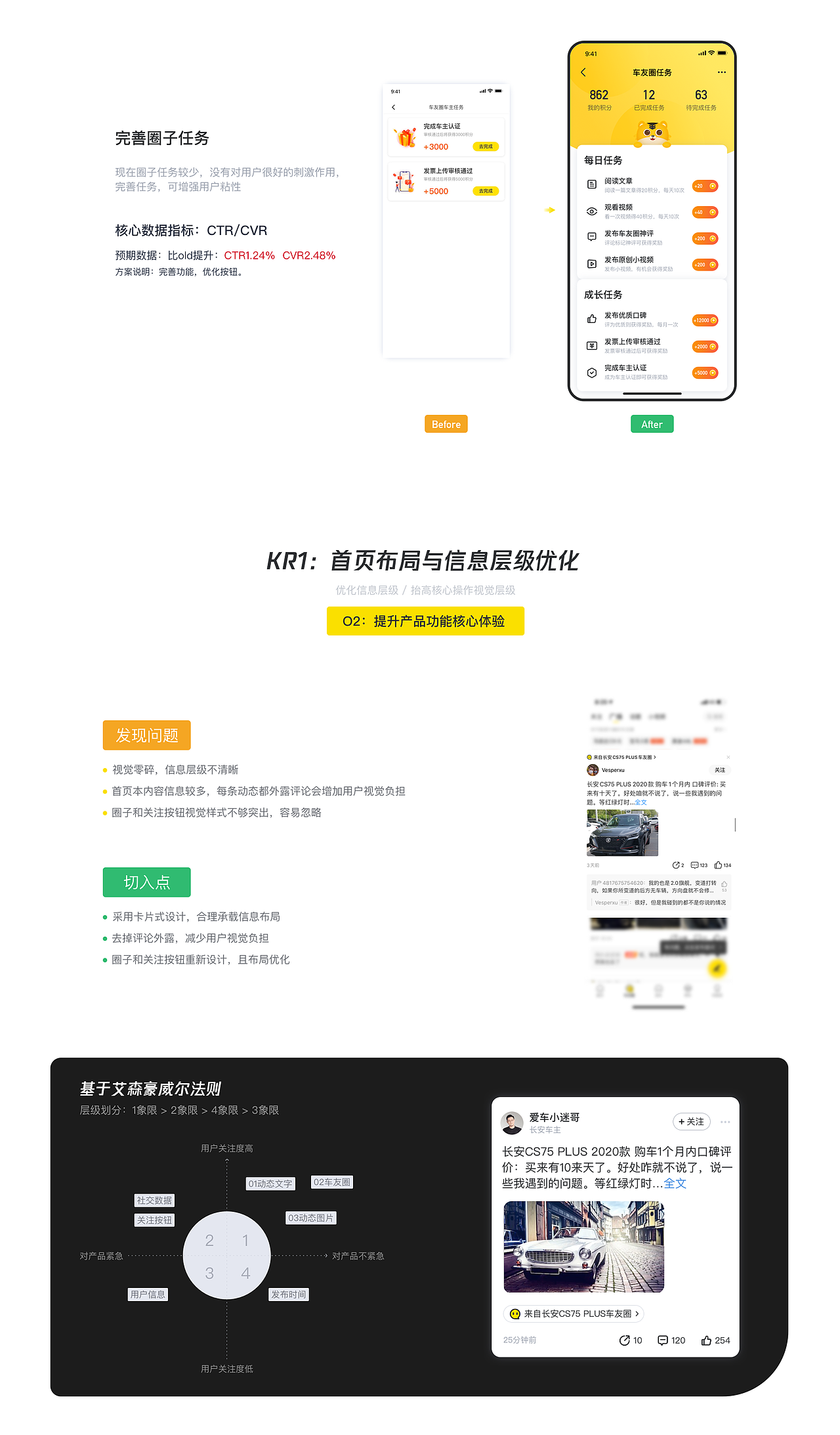 懂车帝-车友圈体验设计优化（图ZMjA5ODk4ODgw） - APP界面 - 站酷设计师Axds原创素材 - 站酷ZCOOL