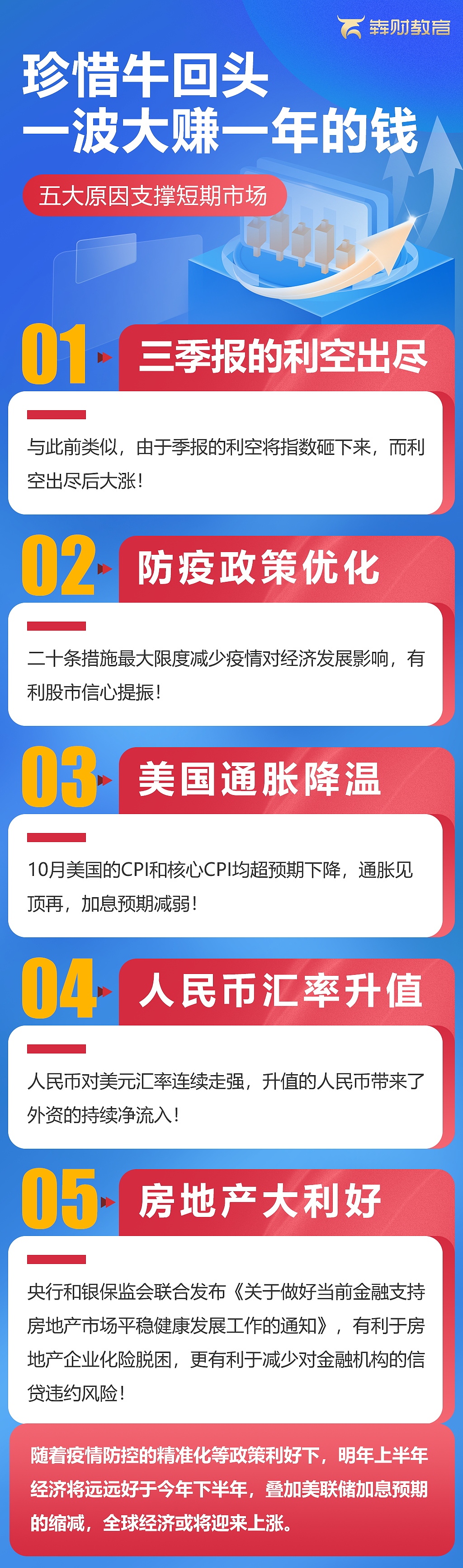 金融-1（图ZMzI4OTAzNzMy） - 运营设计 - 站酷设计师不想取名字x原创素材 - 站酷ZCOOL