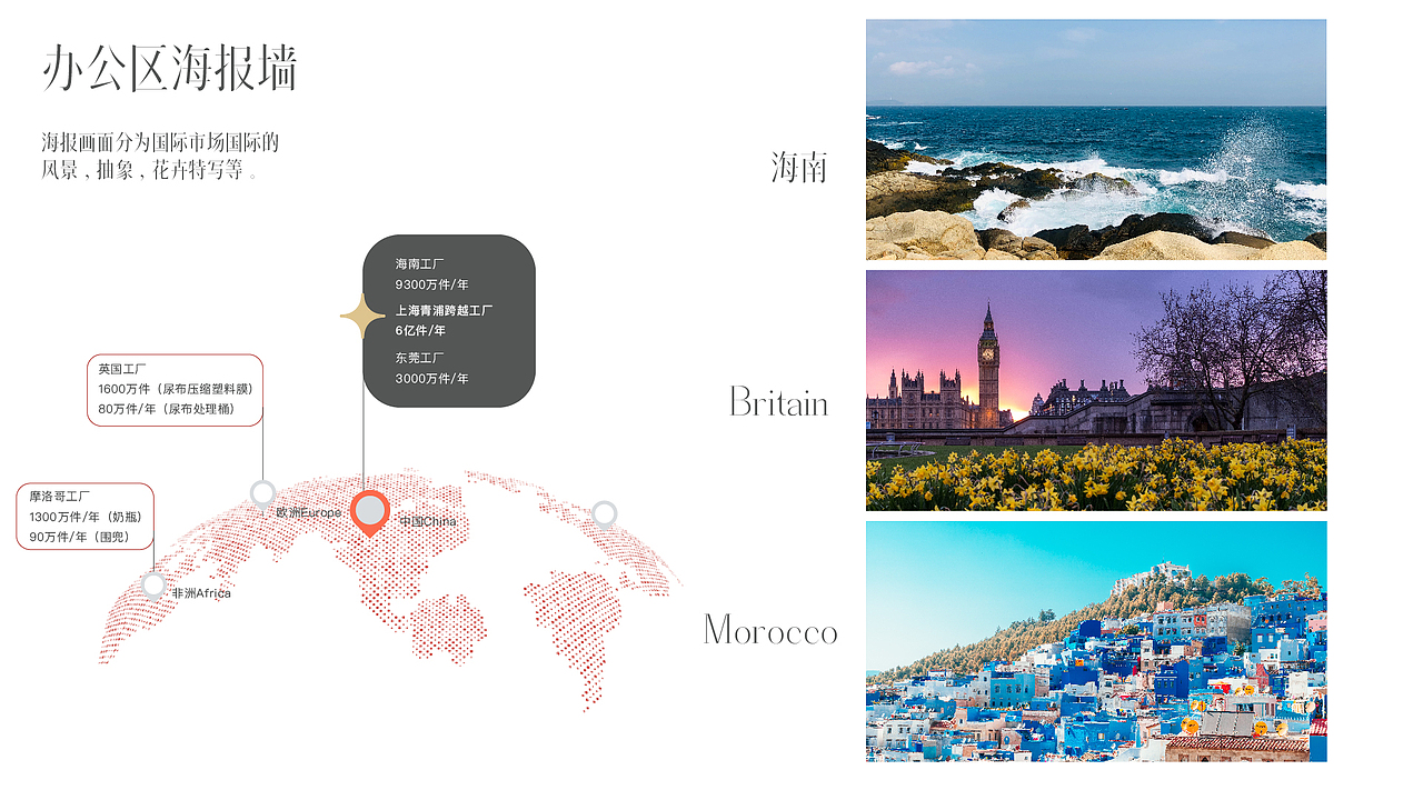 上海家化导视设计（图ZMjc0NzEzNTUy） - 品牌 - 站酷设计师欣伈冯原创素材 - 站酷ZCOOL