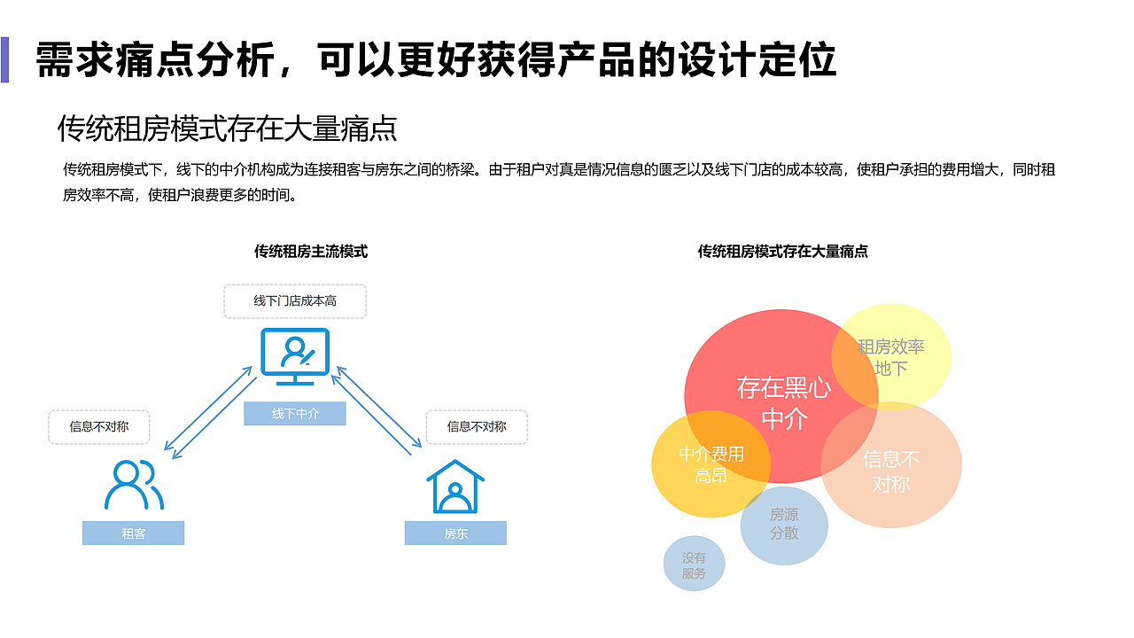 UI/UX作品集（图ZMTg2OTE5NTQ4） - 宣传物料 - 站酷设计师土豆氏吃货原创素材 - 站酷ZCOOL