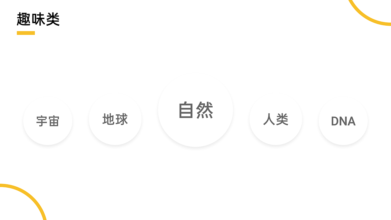 个人作品集（图ZMjA1ODUxNzky） - APP界面 - 站酷设计师25岁没去过海底捞原创素材 - 站酷ZCOOL