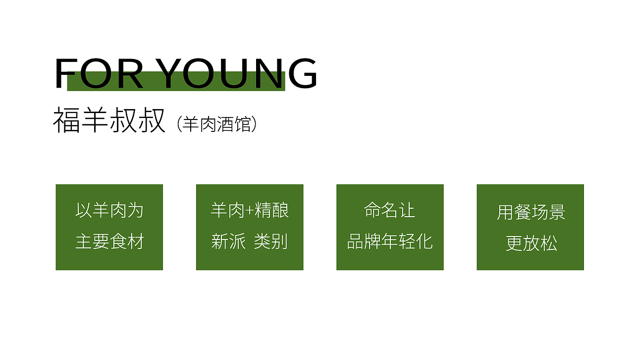 福羊叔叔丨FOR YOUNG ——占据羊肉酒馆细分品类.（图ZMjM5MDU4ODA4） - 品牌 - 站酷设计师兴高采烈丨视务所原创素材 - 站酷ZCOOL