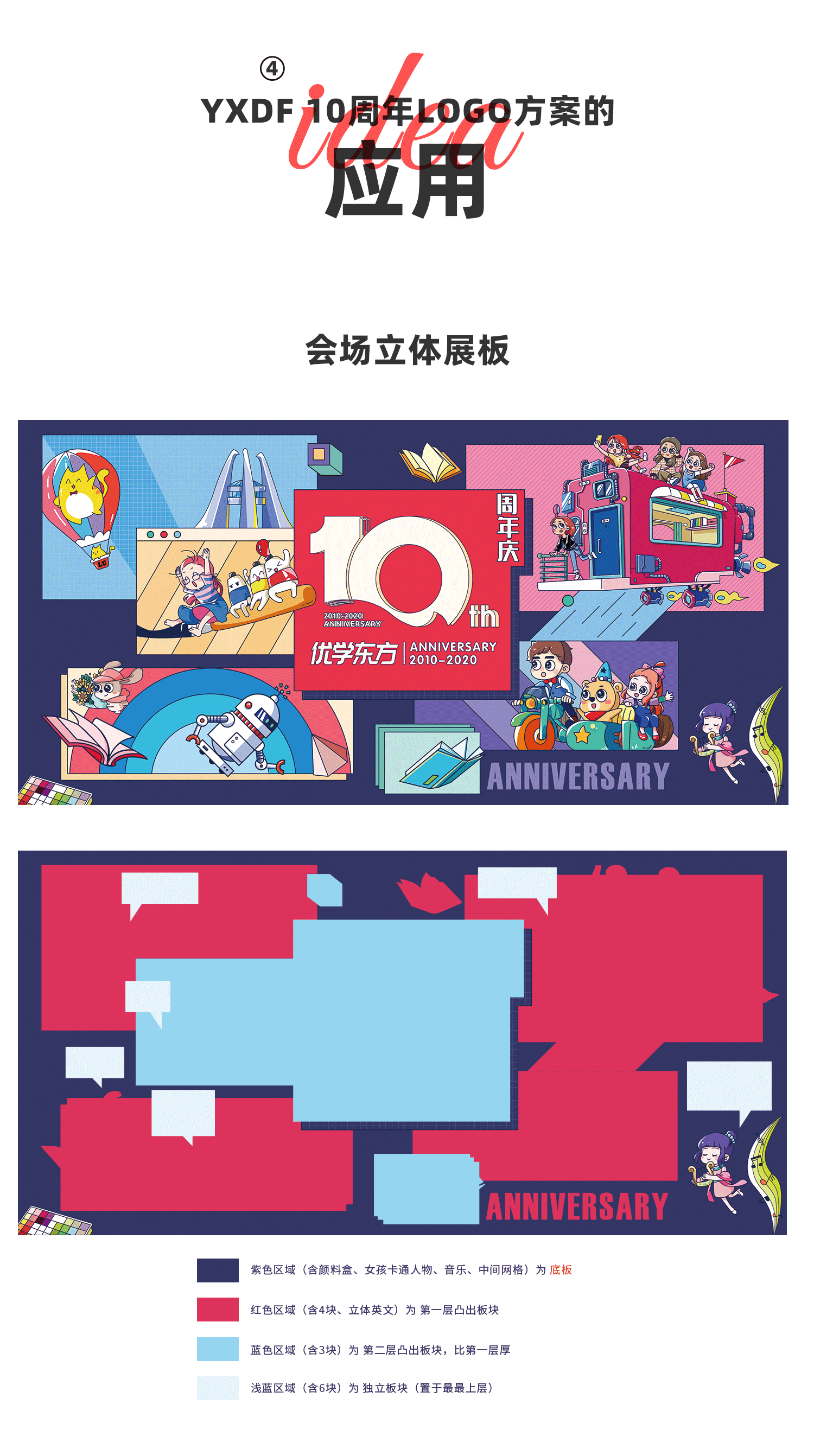 YXDF10周年庆活动主视觉插画&物料设计（图ZMjY5MzY3NjQ4） - 品牌 - 站酷设计师MIJI米几原创素材 - 站酷ZCOOL