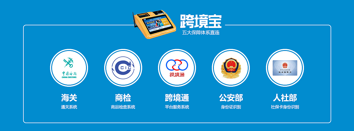 跨境宝项目（图ZMjA4NDI3MzAw） - 其他平面 - 站酷设计师Totemcast原创素材 - 站酷ZCOOL