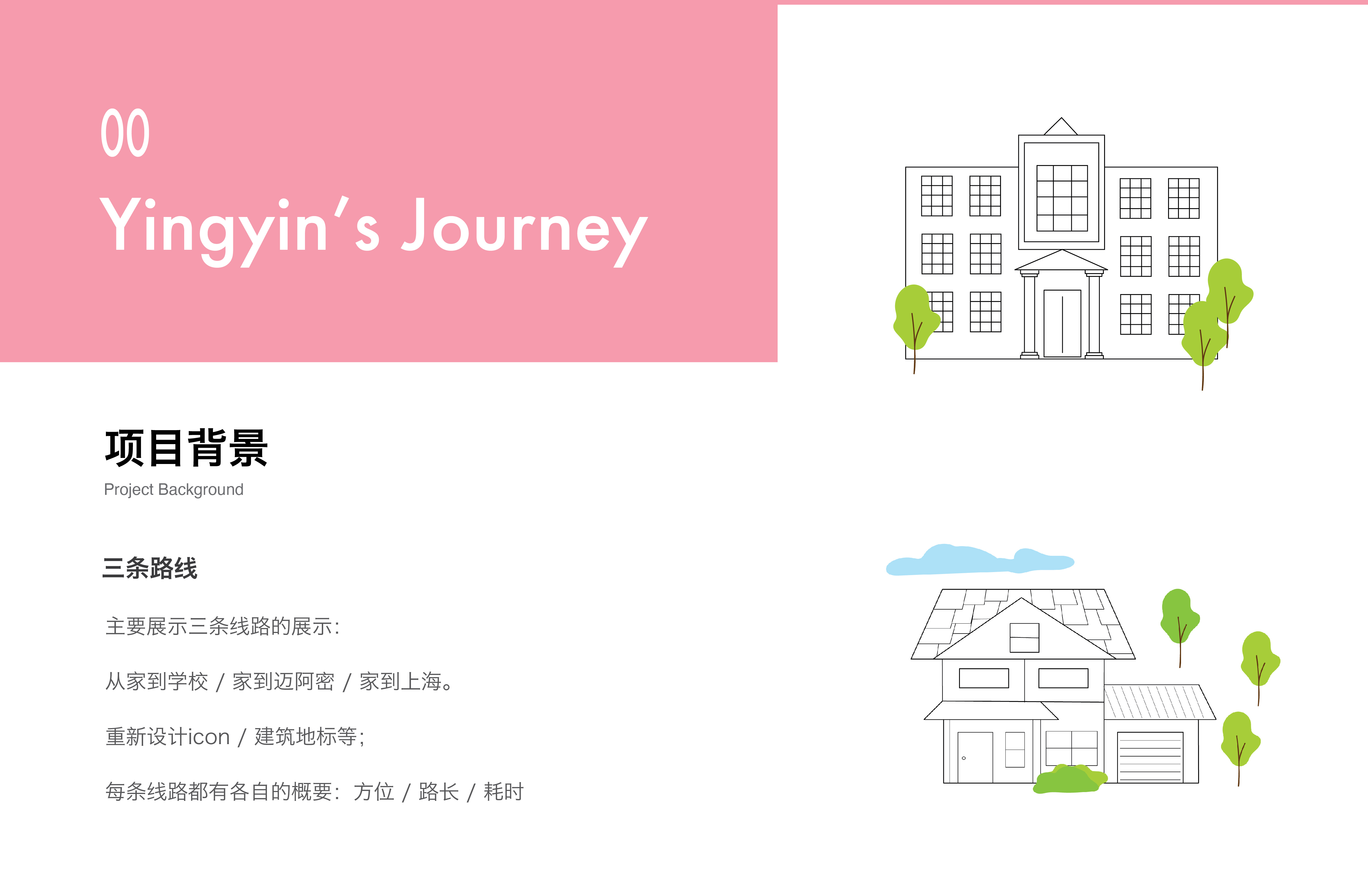 Inforgraphy - Illustration_yingyin325-站酷ZCOOL