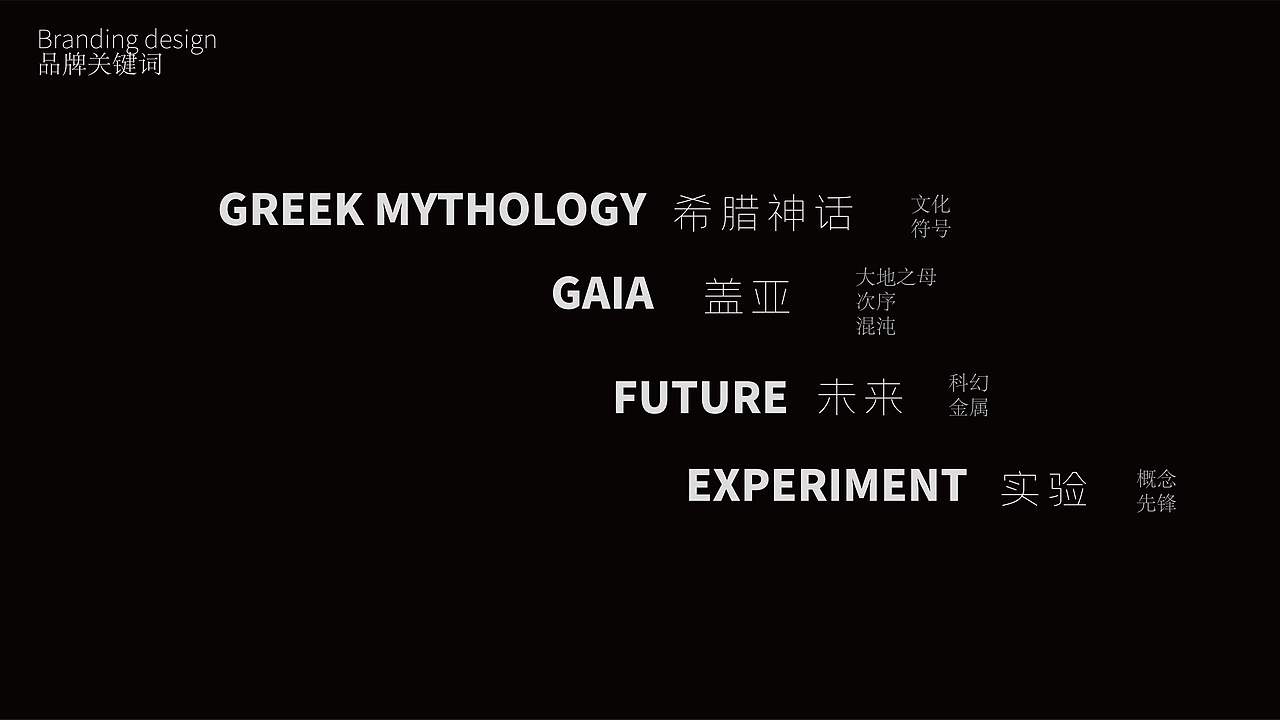 GAIA lounge bar丨主语创设VI设计 现代社会的伊甸花园（图ZMjU1NjQ4ODE2） - 品牌 - 站酷设计师主语创设原创素材 - 站酷ZCOOL