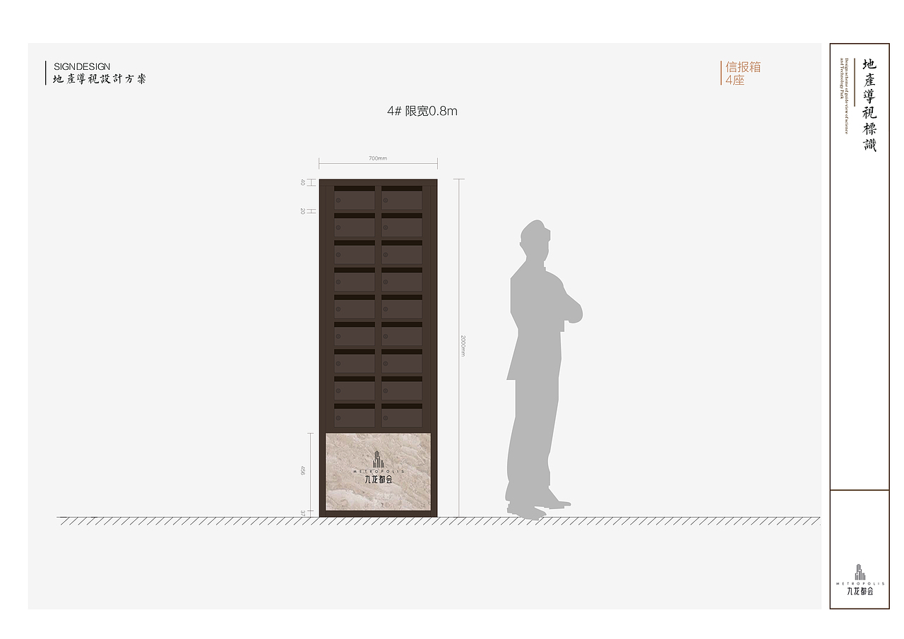 地产导视标识（图ZMjEyNjUxNTI4） - 品牌 - 站酷设计师Z265114242原创素材 - 站酷ZCOOL
