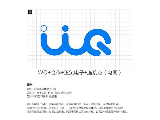 电子标志-湾区电子