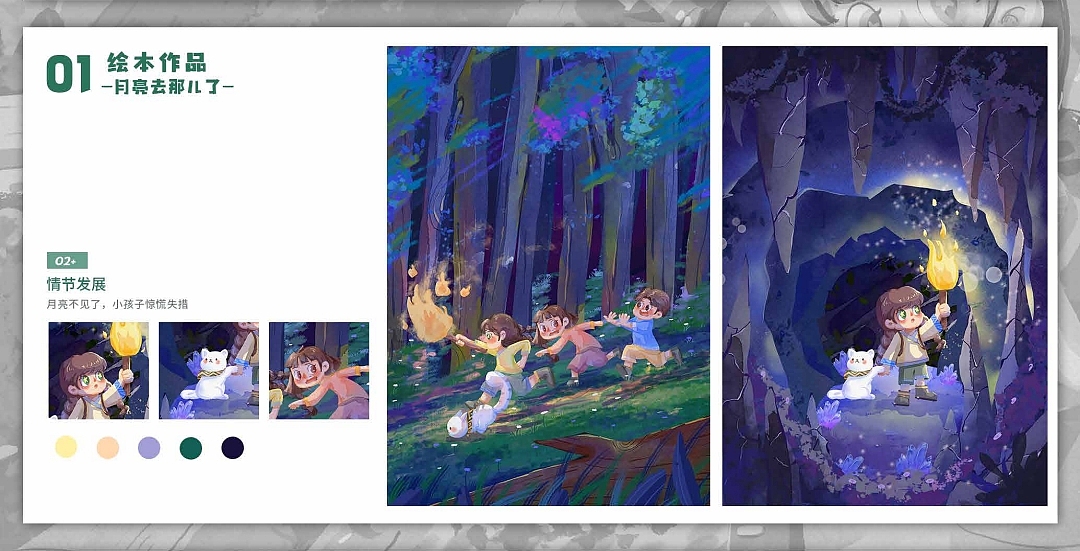 个人作品集（图ZMzA2Nzk3NjE2） - 儿童插画 - 站酷设计师阴天和雨天原创素材 - 站酷ZCOOL