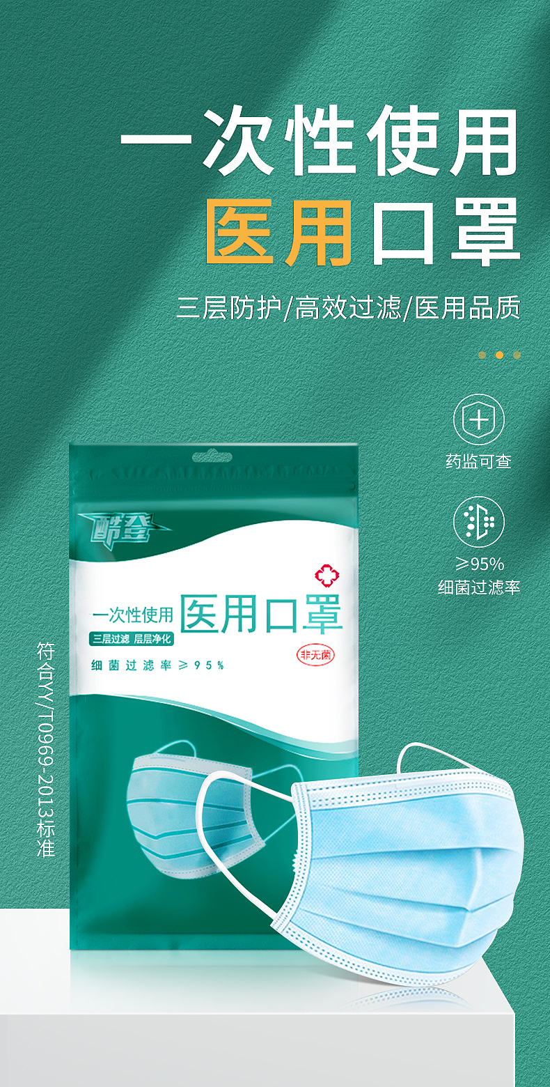 医用口罩详情展示