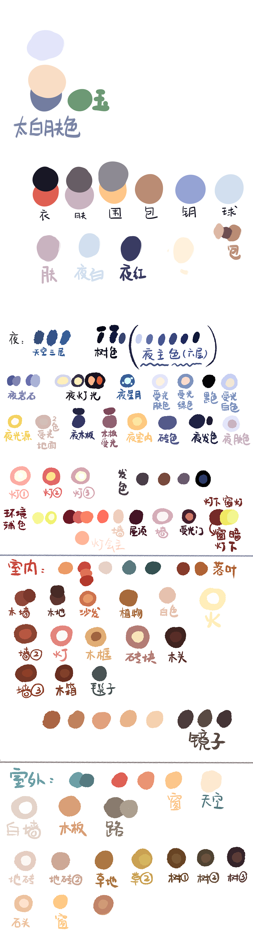 中国生肖故事——小鼠值年