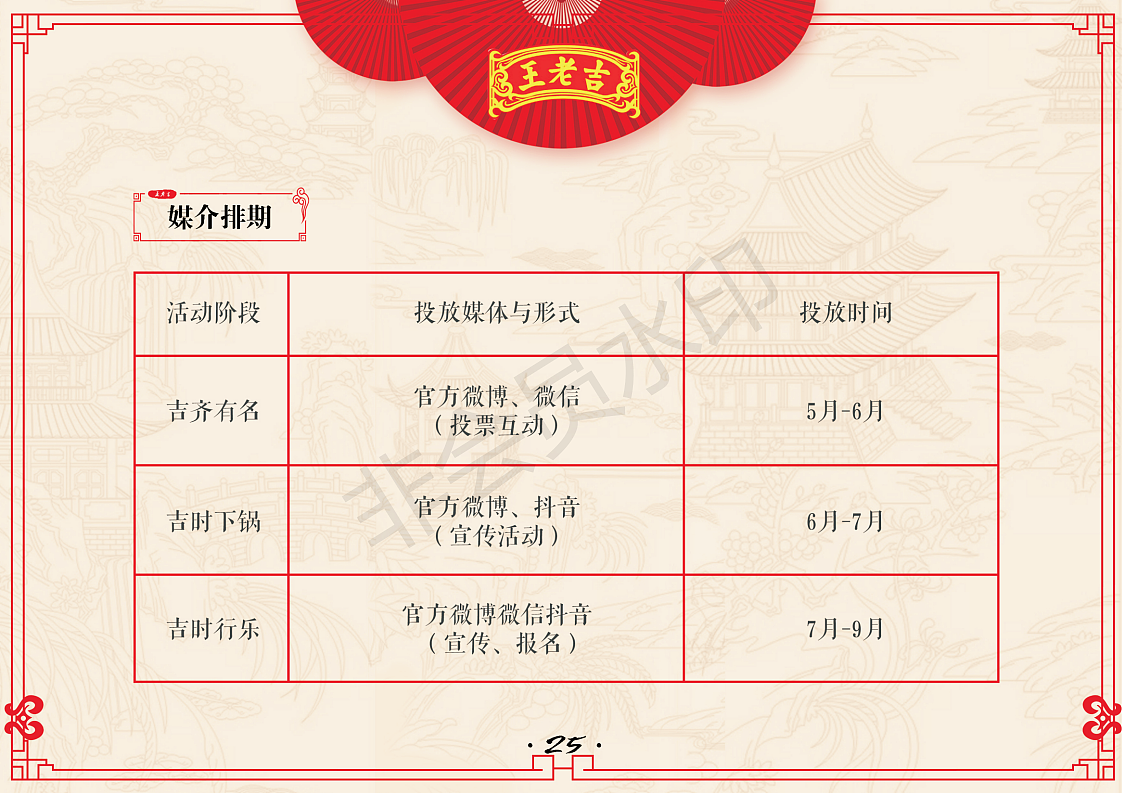 王老吉策划案（图ZMTg1MzQ3NjYw） - 文案/策划 - 站酷设计师chongyayaya原创素材 - 站酷ZCOOL