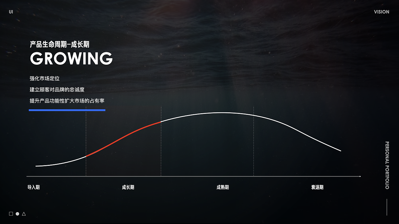 B端电商平台如何改版升级 —— 百度智能云云市场