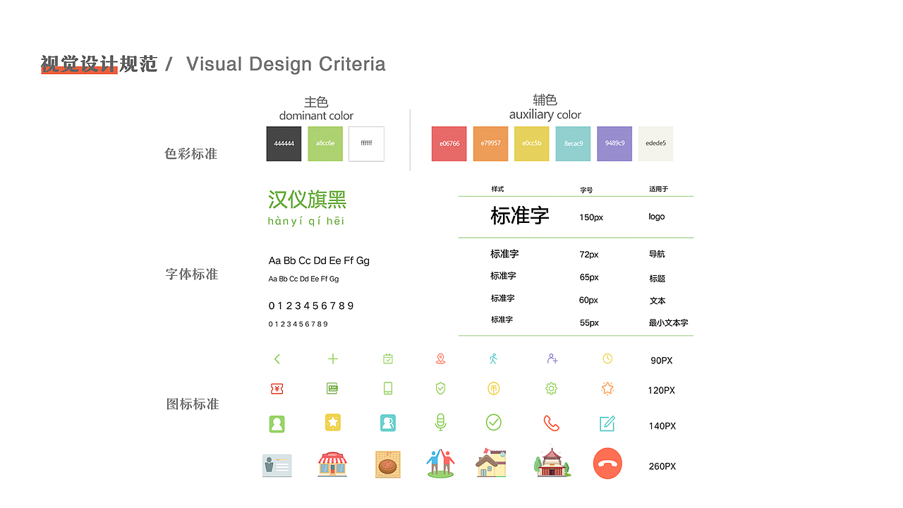 《心晓app设计》、《基于随迁老人的社交服务设计》（图ZMTI1NTYyNzQ0） - 交互/UE - 站酷设计师袁梓龙原创素材 - 站酷ZCOOL
