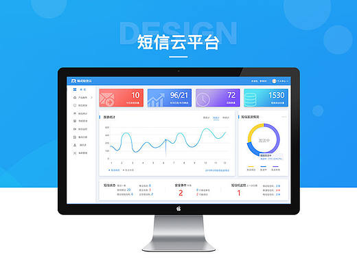 后台系统