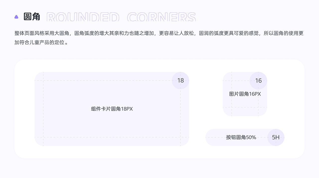 Q音宝贝APP改版重构（图ZMjU5OTEyNjM2） - APP界面 - 站酷设计师LiangSimon原创素材 - 站酷ZCOOL