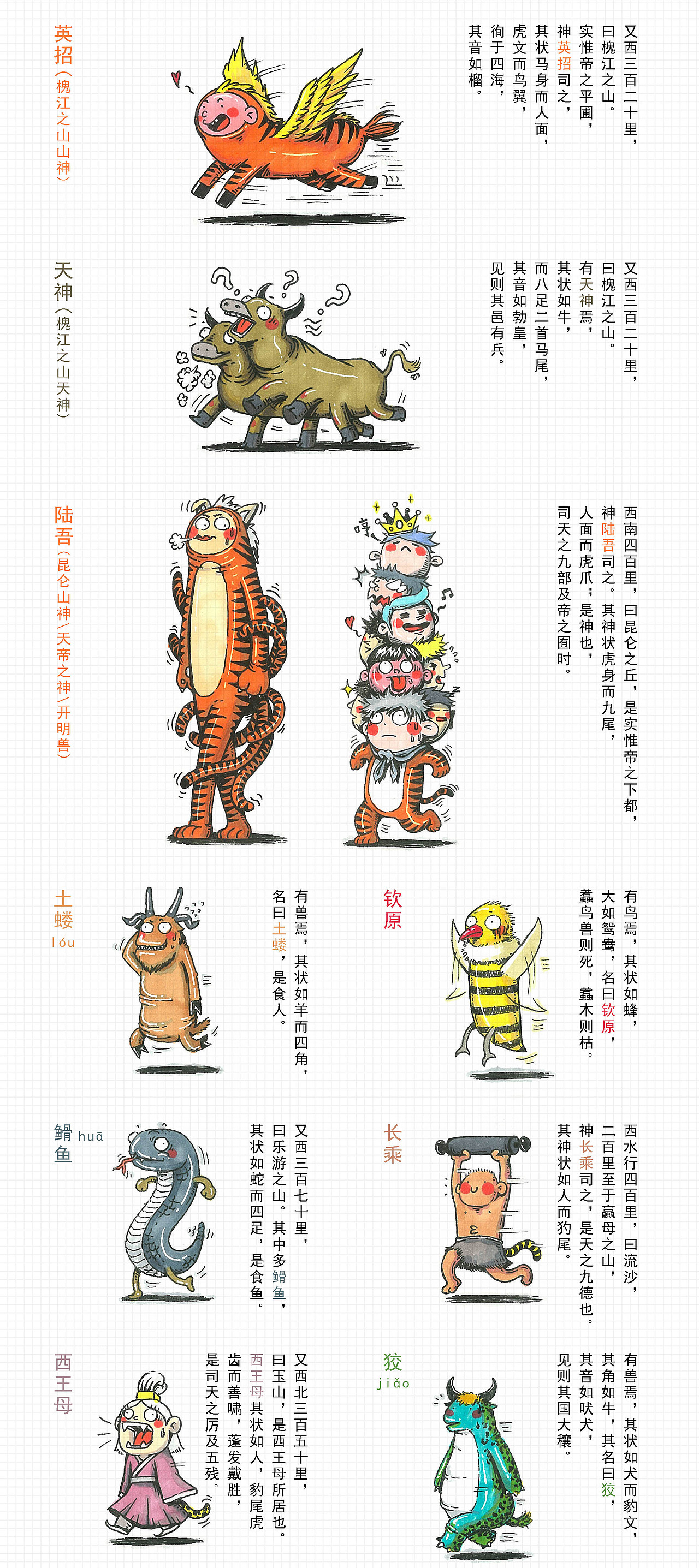 《山海经》上卷（图ZNjIwODY2MTY=） - 艺术插画 - 站酷设计师罗元元元原创素材 - 站酷ZCOOL