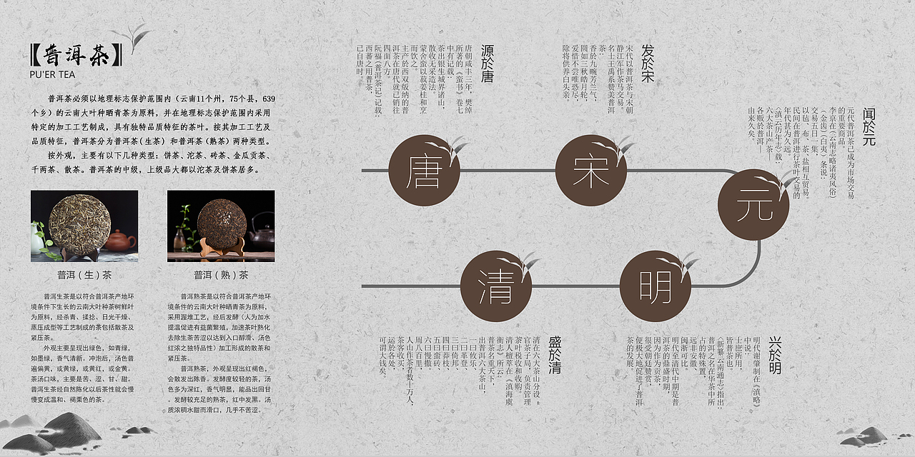 茶叶平面设计