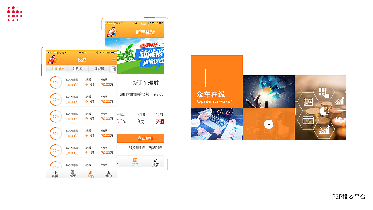 众车在线app（图ZMTM3NjIyODQ0） - APP界面 - 站酷设计师瑶儿523原创素材 - 站酷ZCOOL
