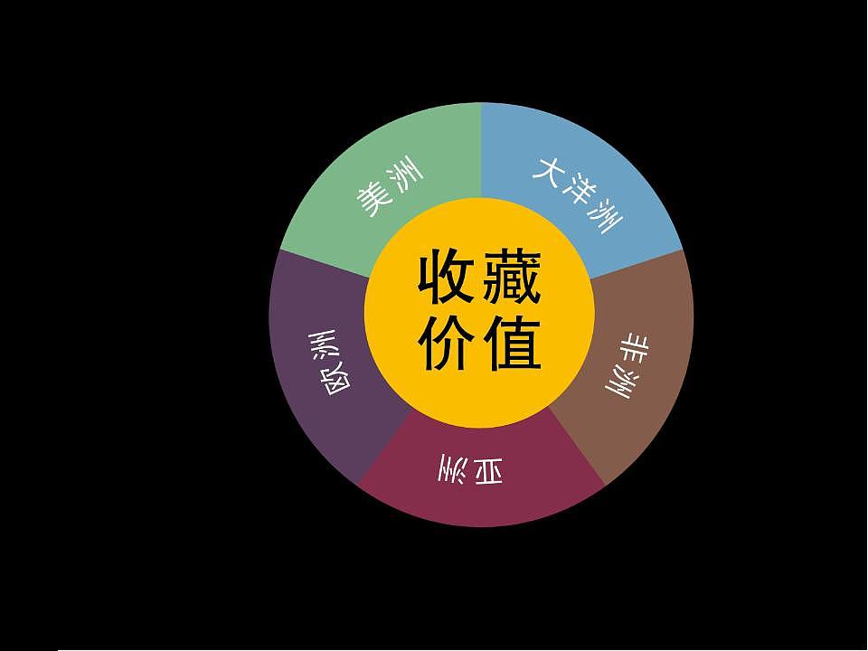 蛋糕店视觉包装2（图ZOTg1OTUyMA==） - 包装 - 站酷设计师大虫DC原创素材 - 站酷ZCOOL