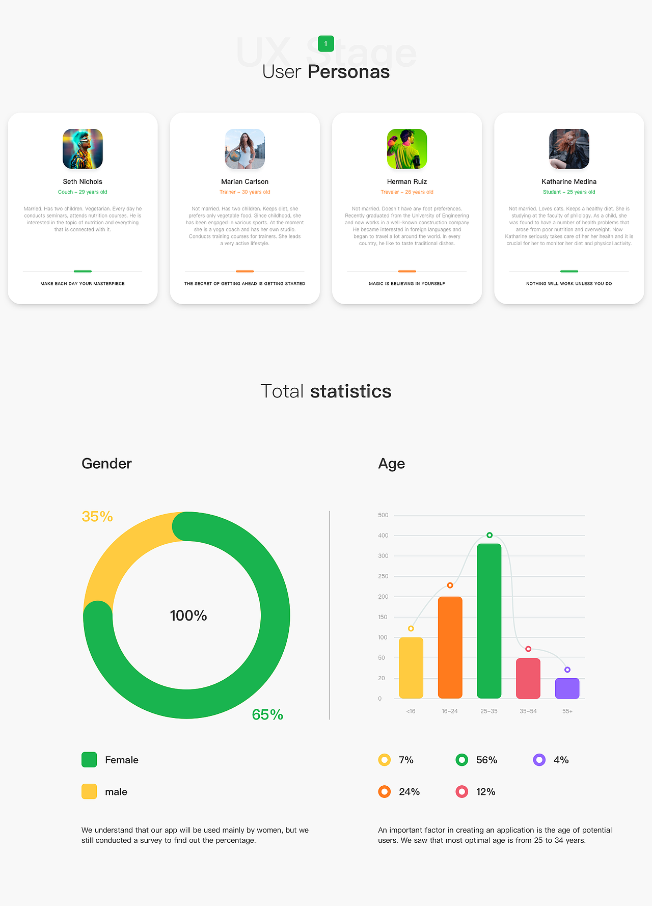 【APP软件】Rebates跨境电商返利平台UI设计（图ZMjQ5MDAxMDMy） - APP界面 - 站酷设计师CC小酷原创素材 - 站酷ZCOOL
