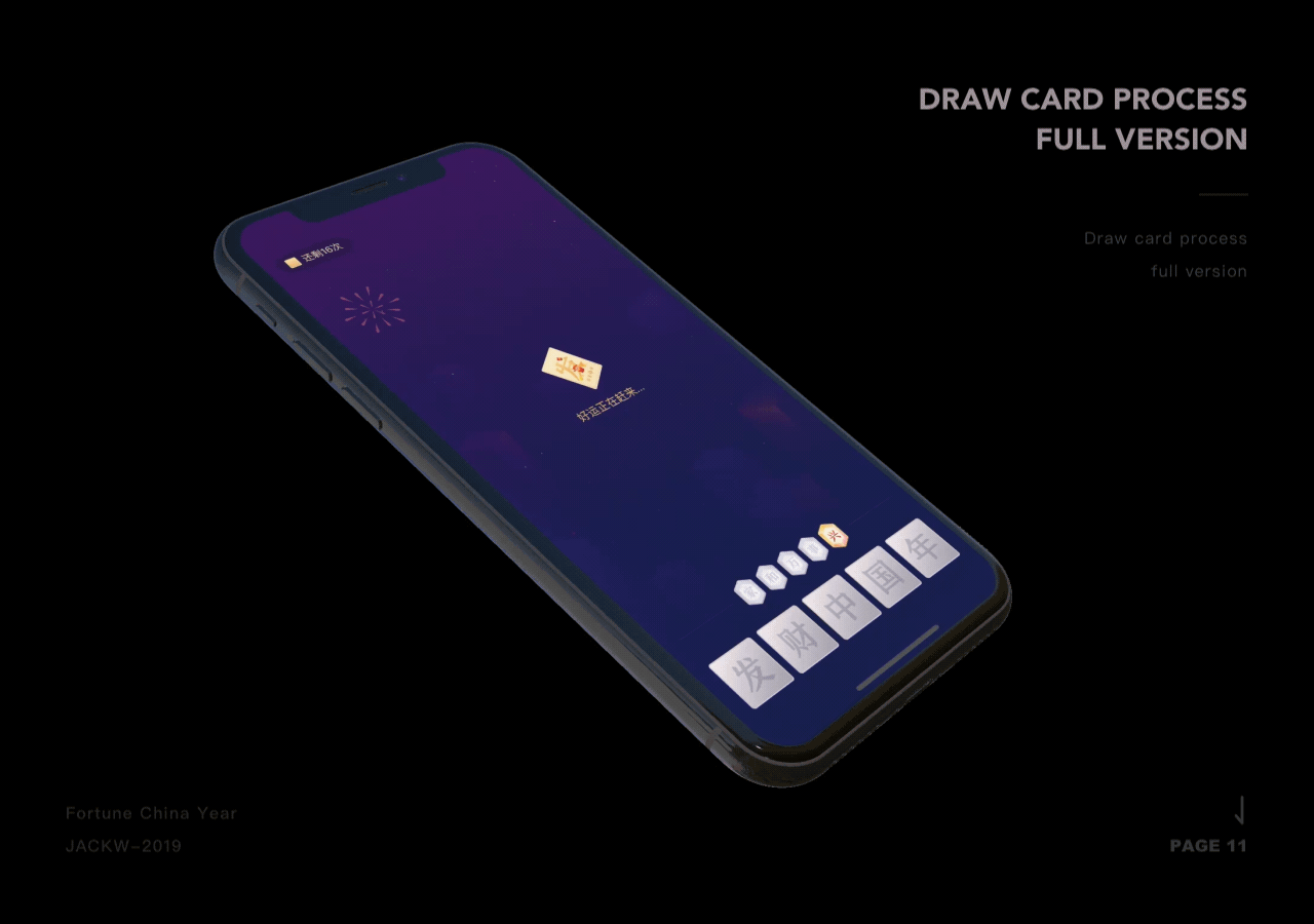 2019商业项目总结 - Part 1