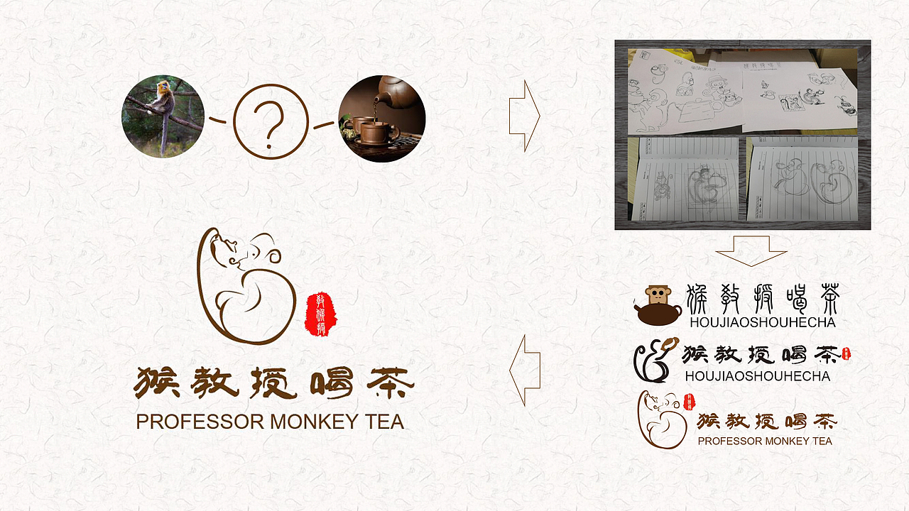 VI手册（图ZMTI1NzU3MDIw） - Logo - 站酷设计师VirgiLi原创素材 - 站酷ZCOOL