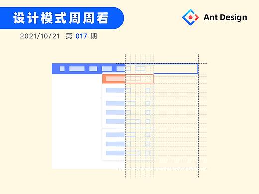 设计模式 | 智能菜单 Smart Menu:如何让菜单变得更加智能?