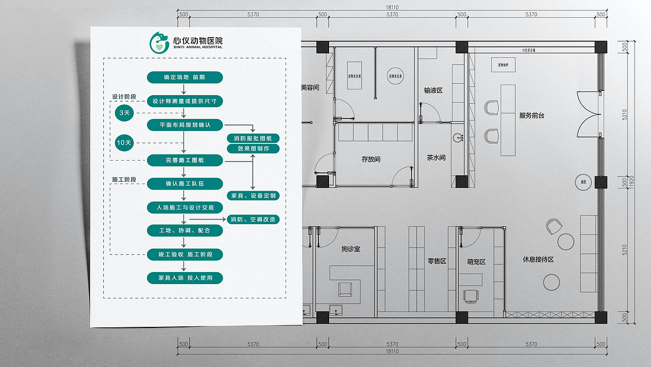 山东心仪动物医院品牌形象全案策划设计-太歌创意|平面|品牌|太歌创意