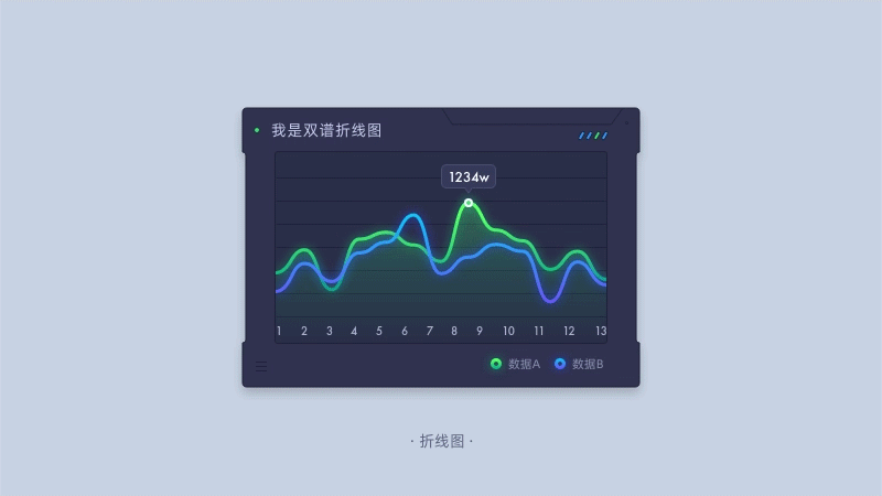 数据可视化2.0（图ZMTgzODgyNjAw） - 交互/UE - 站酷设计师豁饮料原创素材 - 站酷ZCOOL