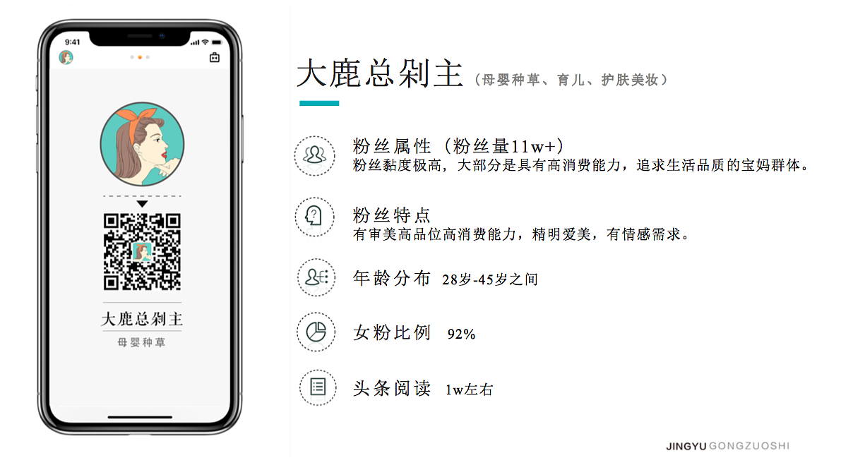 鲸鱼工作室简介（图ZMTI2NzA4Mjky） - 宣传物料 - 站酷设计师专注种草原创素材 - 站酷ZCOOL