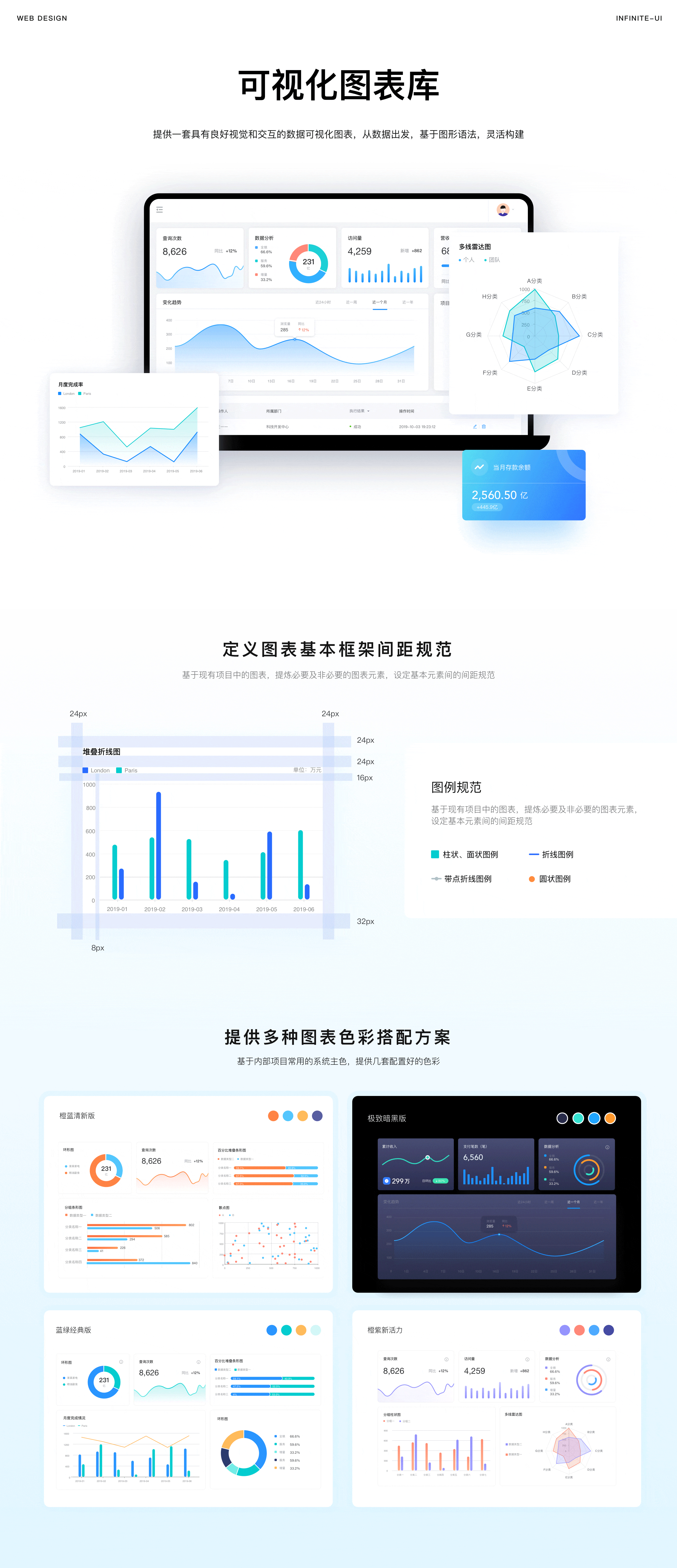 UI设计-设计共享平台