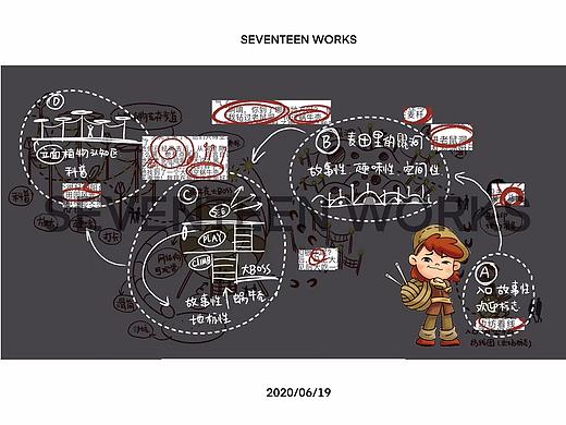 格林童话儿童乐园IP场景概念设计草图